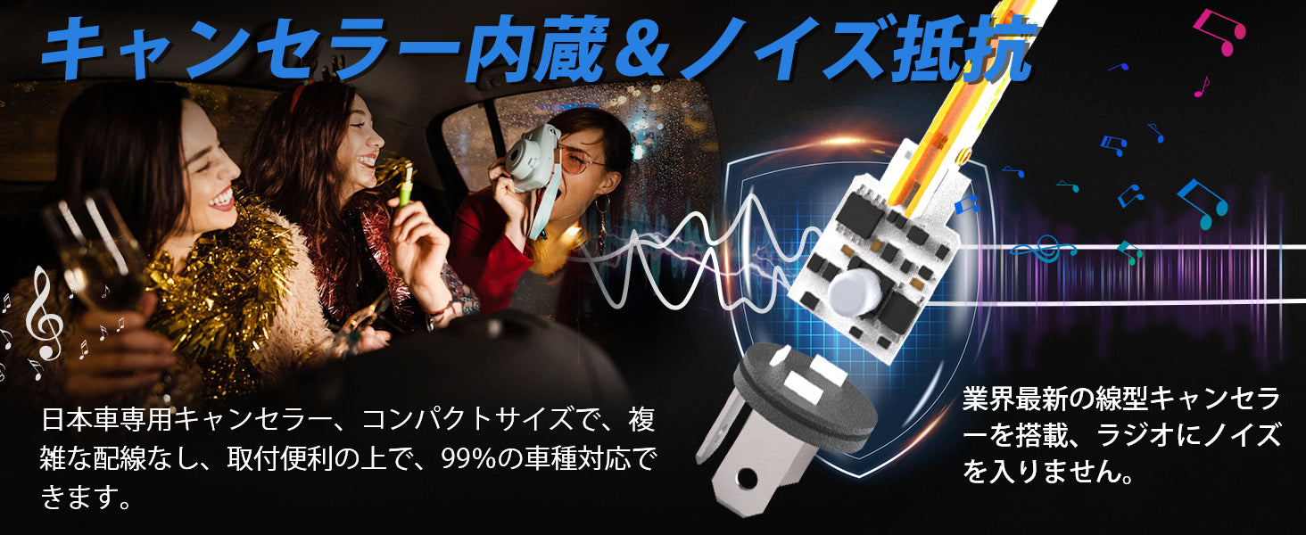 SUPAREE H4 LED 爆光 2023年進化モデル