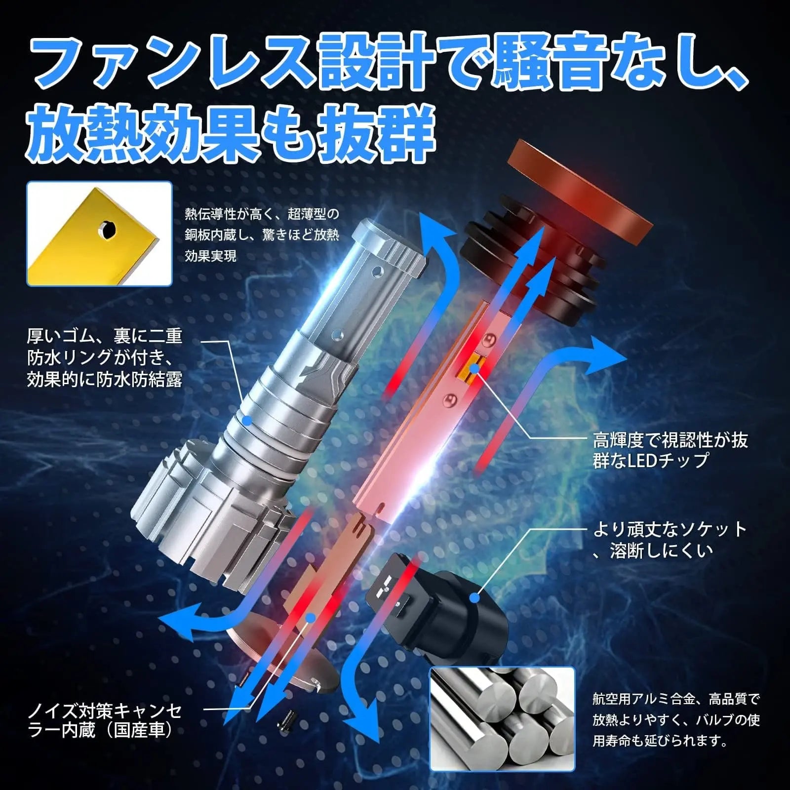 SUPAREE 汽车照明系统 ホワイト/イエロー LED フォグランプ H8 H11 H16  led  爆光  ホワイト6500K/イエロー 3000K 車検対応 一年保証 取付簡単  角度調整可能