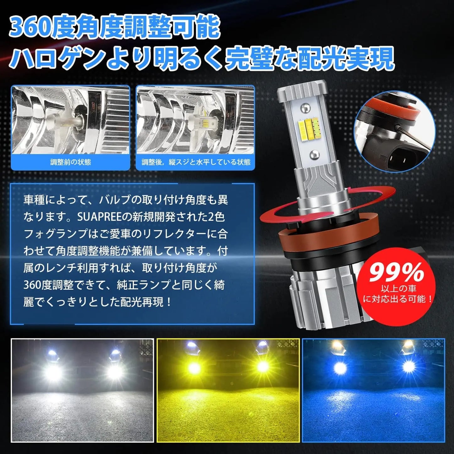 SUPAREE 汽车照明系统 ホワイト/イエロー/アイスブルー H8 H11 H16 led フォグ 3色切り替え 車検対応 DC12V フォグランプ