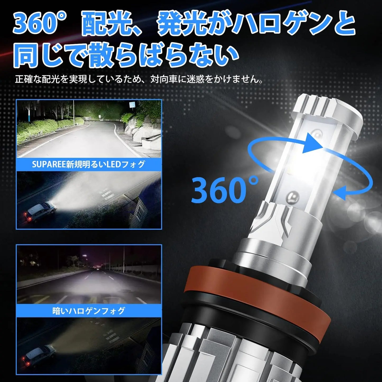 SUPAREE 汽车照明系统 ホワイト/イエロー/アイスブルー H8 H11 H16 led フォグ 3色切り替え 車検対応 DC12V フォグランプ