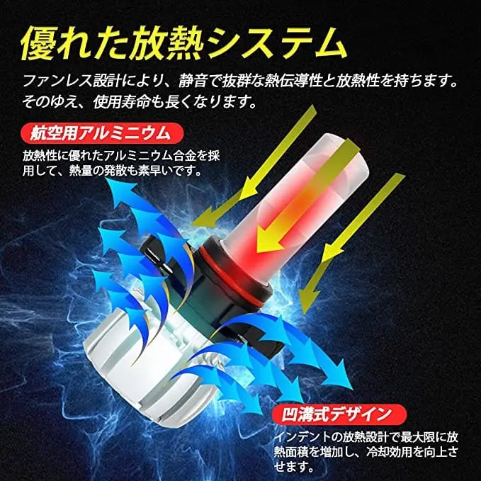 SUPAREE 汽车照明系统 トヨタ86 フォグランプ psx24w 2色切替 車検対応 車用LED フォグライト