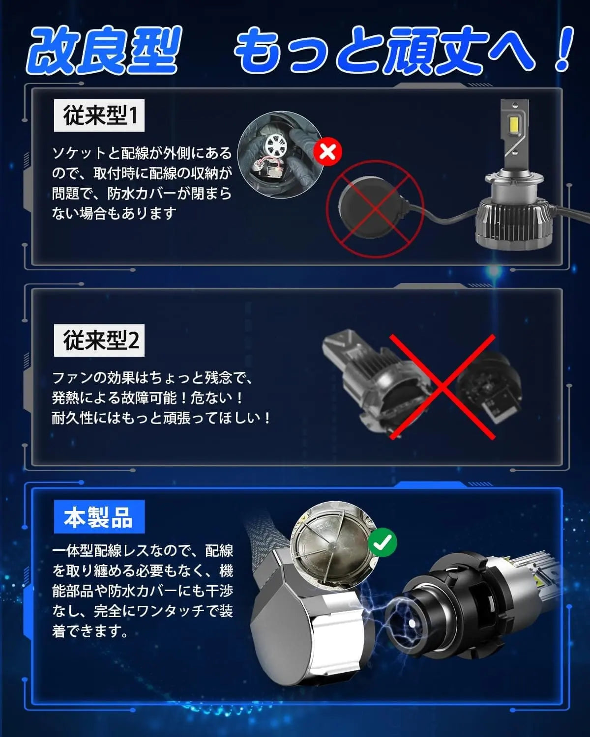 SUPAREE 汽车照明系统 D2S LED ヘッドライト 車検対応 ポン付け 爆光 配線レス 6500k 3年保証付き