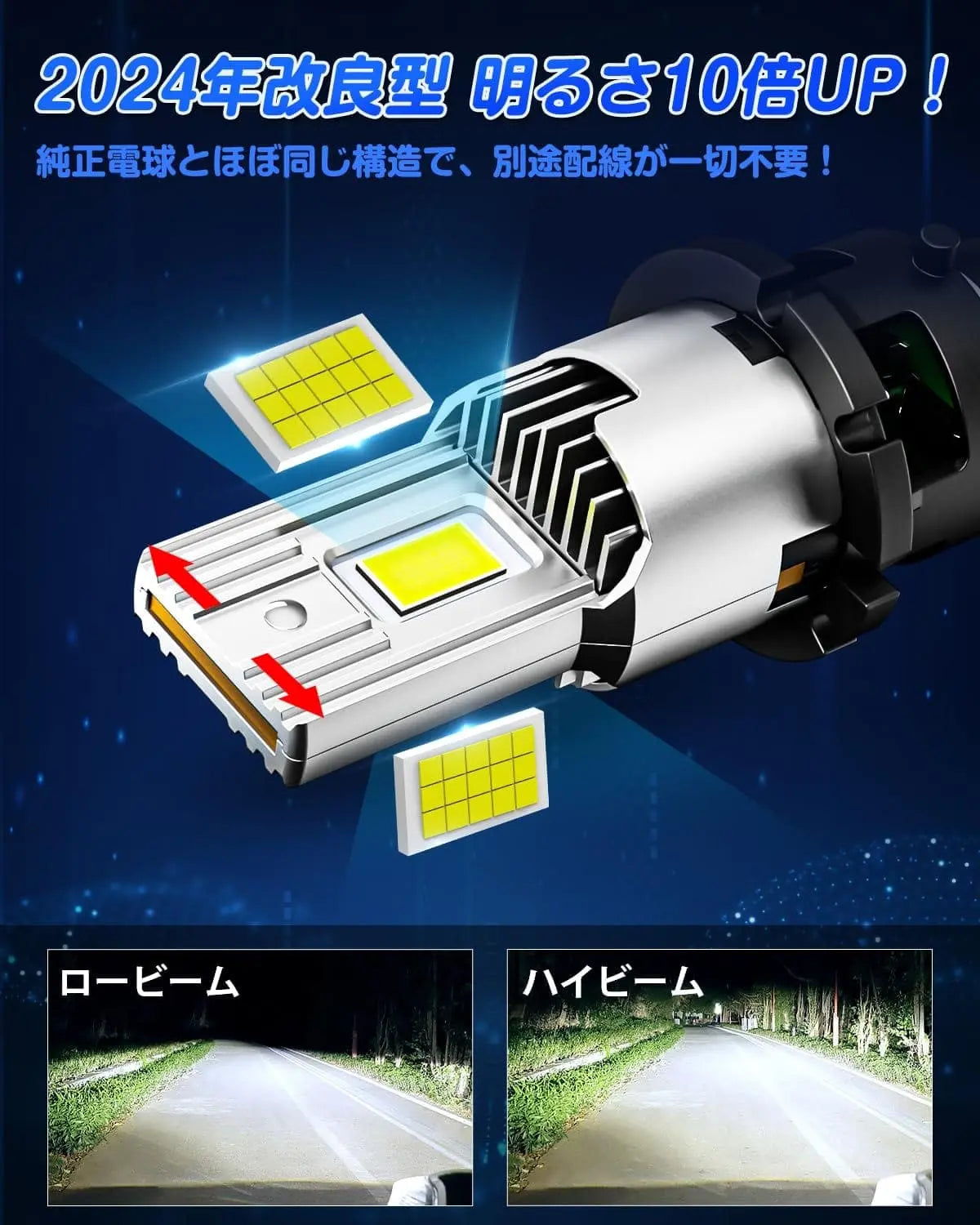 SUPAREE 汽车照明系统 D4S LED ヘッドライト 車検対応 ポン付け 爆光 6500Kキャンセラー内蔵 3年保証付き