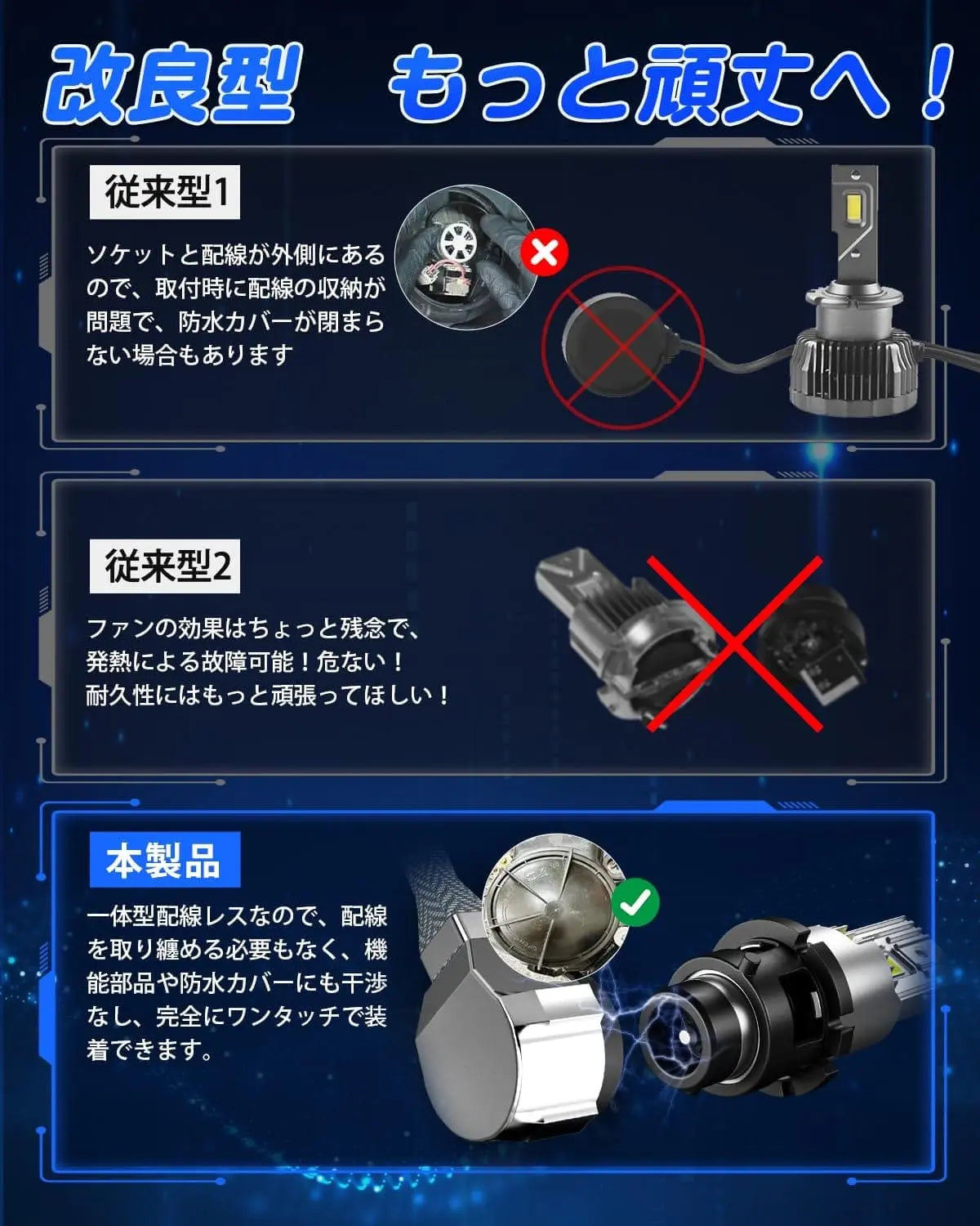 SUPAREE 汽车照明系统 D4S LED ヘッドライト 車検対応 ポン付け 爆光 6500Kキャンセラー内蔵 3年保証付き