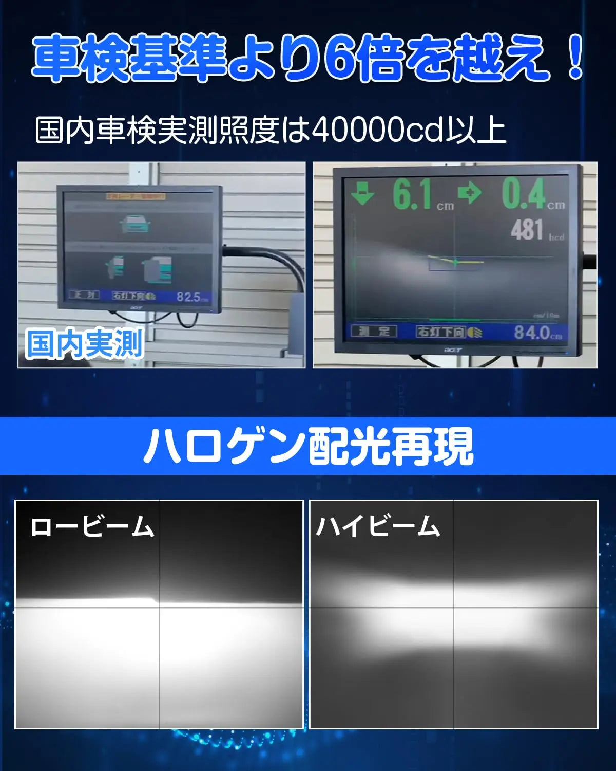 SUPAREE 汽车照明系统 新モデル登場H1 ヘッドライト 爆光 車検対応 ハイビーム用  6500K  led バルブ