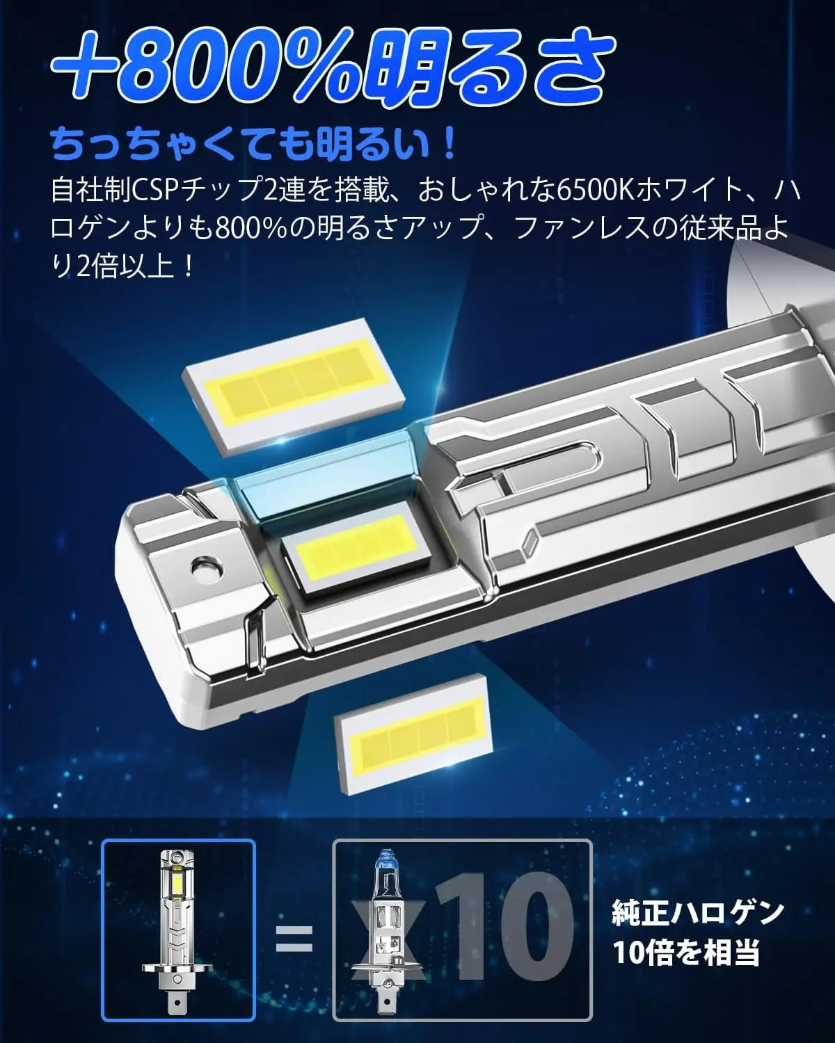 SUPAREE 汽车照明系统 新モデル登場H1 ヘッドライト 爆光 車検対応 ハイビーム用  6500K  led バルブ