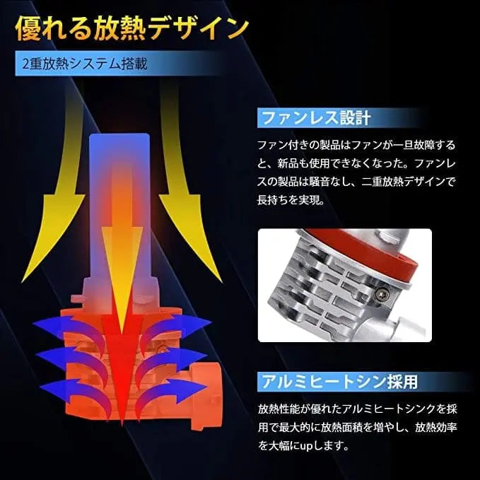 SUPAREE 汽车照明系统 H11 フォグランプファンレス 車検対応 ホワイト 6500K 爆光 led フォグ