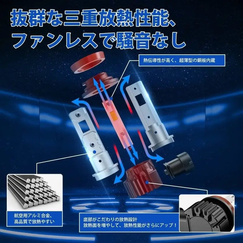 SUPAREE 汽车照明系统 LED フォグランプ H8 H11 H16 led 爆光 イェロー 3000K 車検対応 一年保証 取付簡単