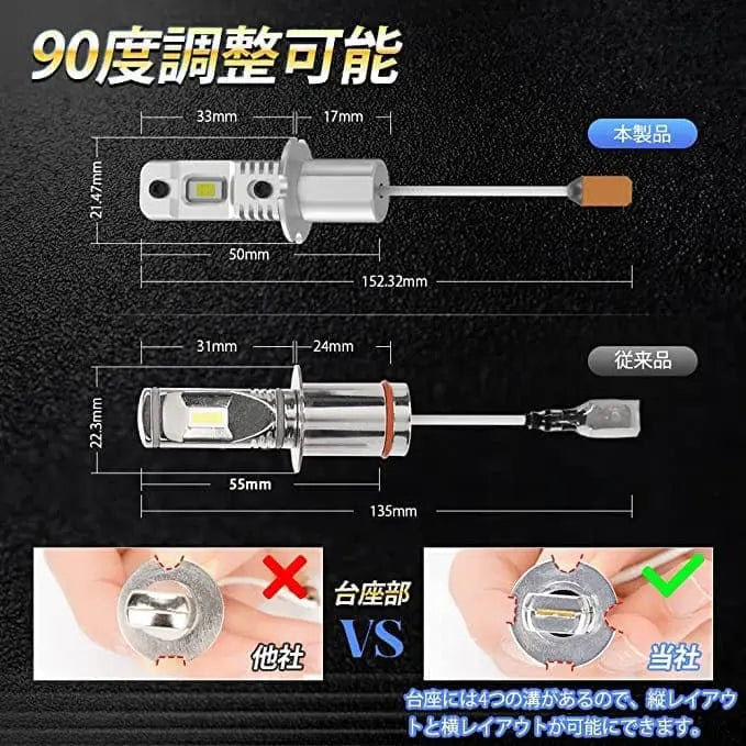 SUPAREE 汽车照明系统 h3 フォグランプ hid から led 化 爆光24v 6000k バルブ