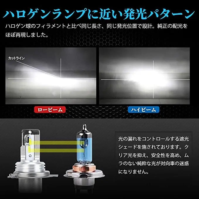 SUPAREE 汽车照明系统 バイク用 H4 ヘッド ランプ 車検対応 6500k 無極性LEDバルブ