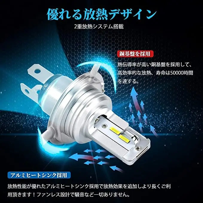 SUPAREE 汽车照明系统 バイク用 H4 ヘッド ランプ 車検対応 6500k 無極性LEDバルブ