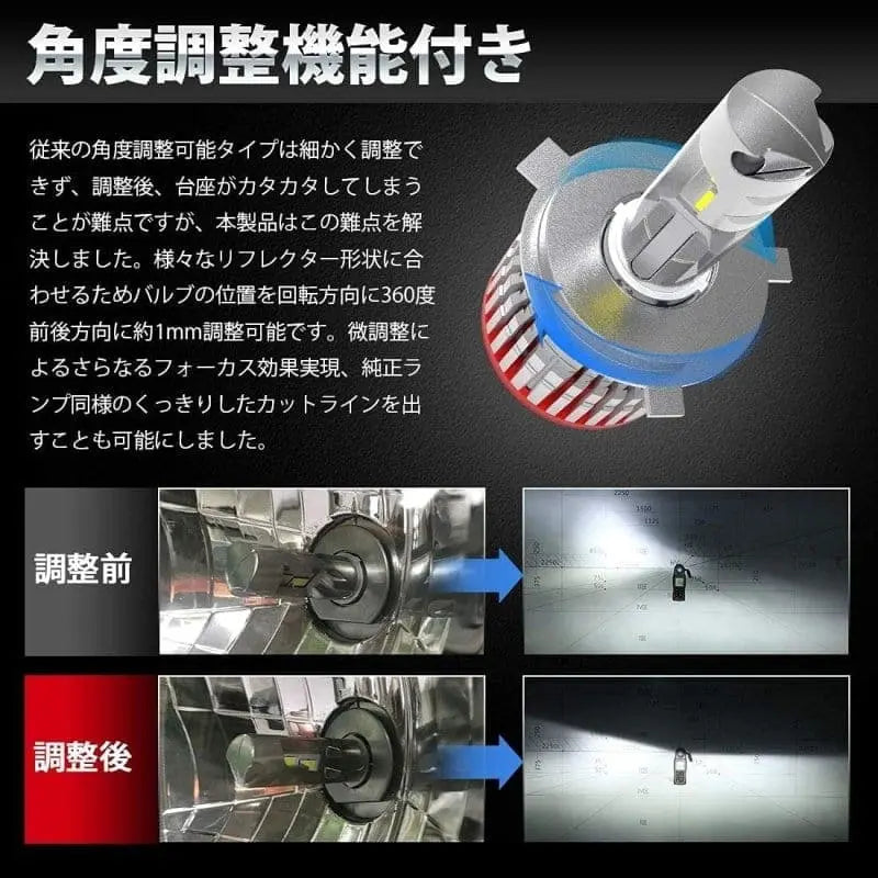 SUPAREE 汽车照明系统 h4ヘッドライト HI/LO切替 6500K ハイパワー LEDバルブ