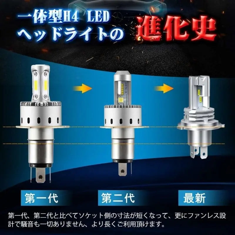 SUPAREE 汽车照明系统 バイク LED 化 ヘッド ライトH4 Hi/Lo 6000K(ホワイト) 1500lm 保証1年