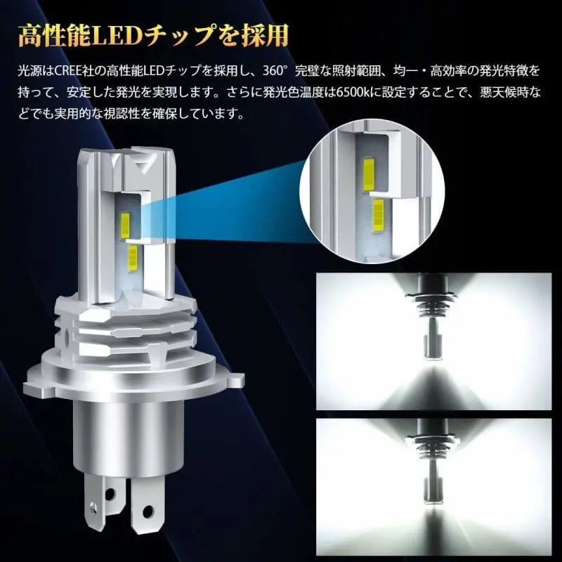 SUPAREE 汽车照明系统 バイク LED 化  ヘッド ライトH4 Hi/Lo 6000K(ホワイト) 1500lm 保証1年