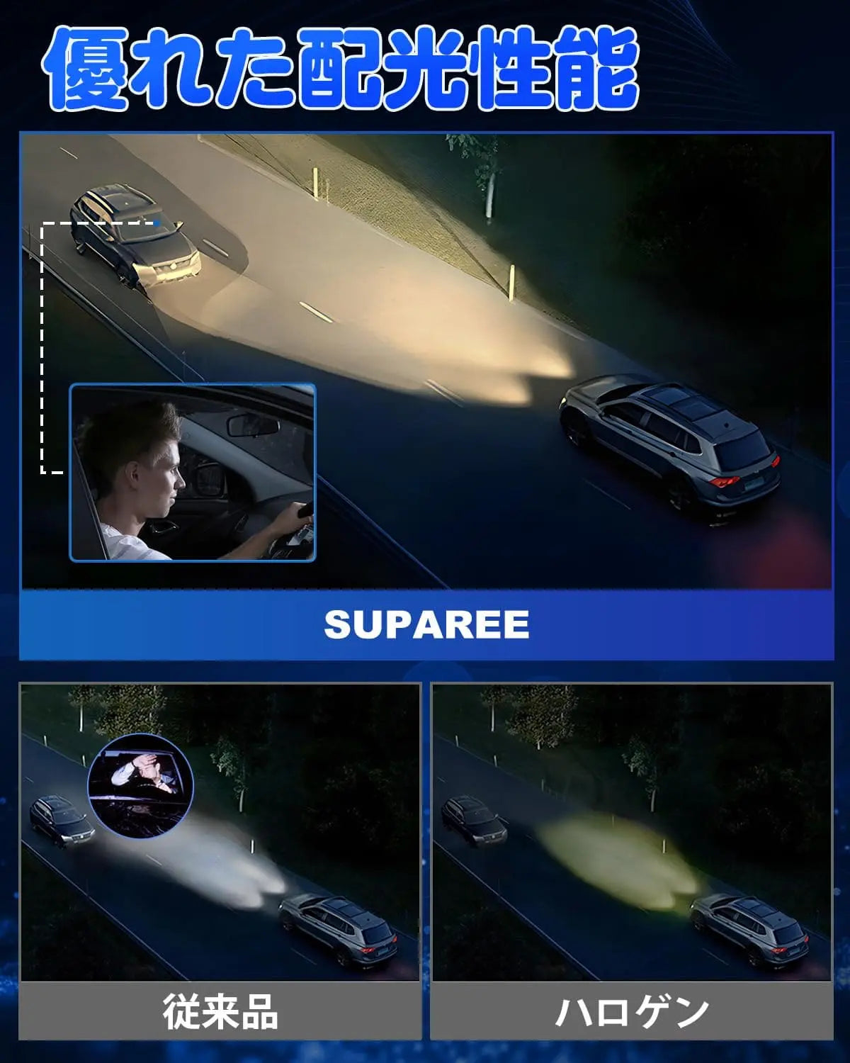 SUPAREE ヘッドライト h4 LED ヘッドライト 車検対応 4200K ハロゲン色(電球色)