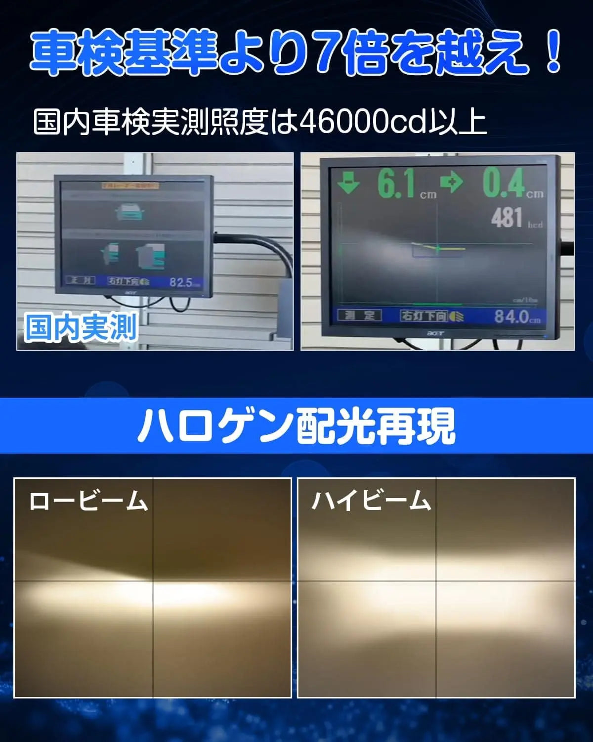 SUPAREE ヘッドライト h4 LED ヘッドライト 車検対応 4200K ハロゲン色(電球色)