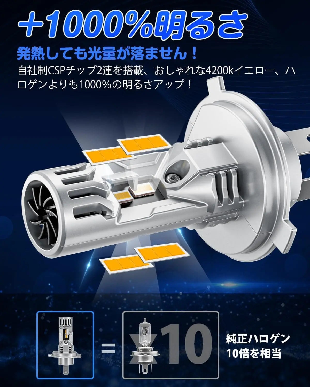 SUPAREE ヘッドライト h4 LED ヘッドライト 車検対応 4200K ハロゲン色(電球色)
