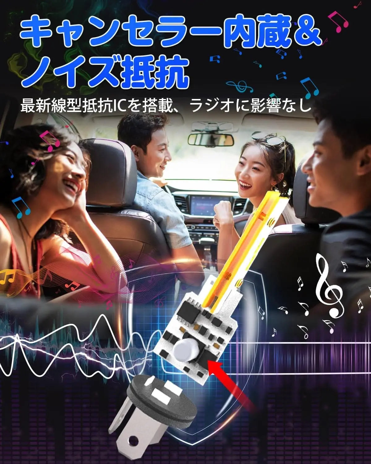 SUPAREE ヘッドライト h4 LED ヘッドライト 車検対応 4200K ハロゲン色(電球色)