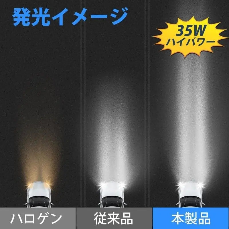 SUPAREE 汽车照明系统 H4 LED ハロゲンサイズ車検対応 爆光 ヘッドライト バルブ2個入り