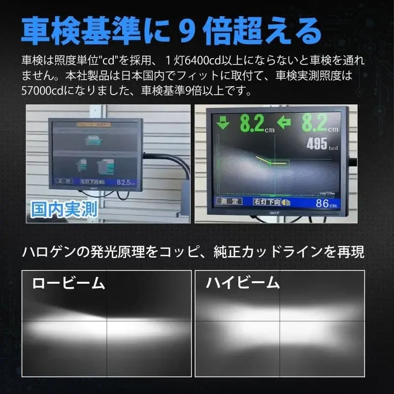 SUPAREE 汽车照明系统 H4 LED ハロゲンサイズ車検対応 爆光 ヘッドライト バルブ2個入り