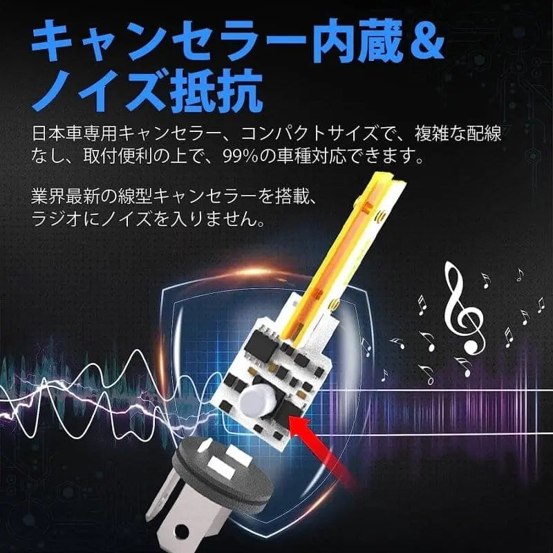 SUPAREE 汽车照明系统 H4 LED ハロゲンサイズ車検対応 爆光 ヘッドライト バルブ2個入り