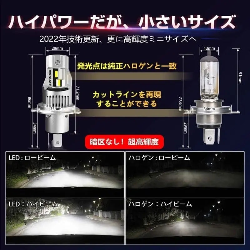 SUPAREE 汽车照明系统 H4 LED ヘッドライト 6000K 爆光 車検対応 バイク専用 バルブ
