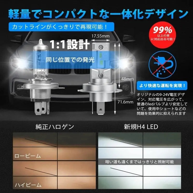 SUPAREE ヘッドライト led ヘッド ライト h4 国産 一体化 爆光 車検対応 HI/LO切替