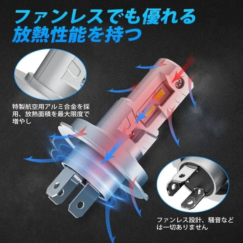 SUPAREE ヘッドライト led ヘッド ライト h4 国産 一体化 爆光 車検対応 HI/LO切替