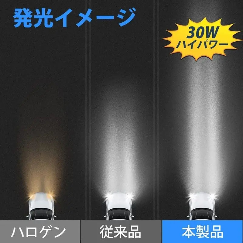 SUPAREE 汽车照明系统 最新 h4 ヘッドライト led 国産 爆光 車検対応 6500Kバルブ