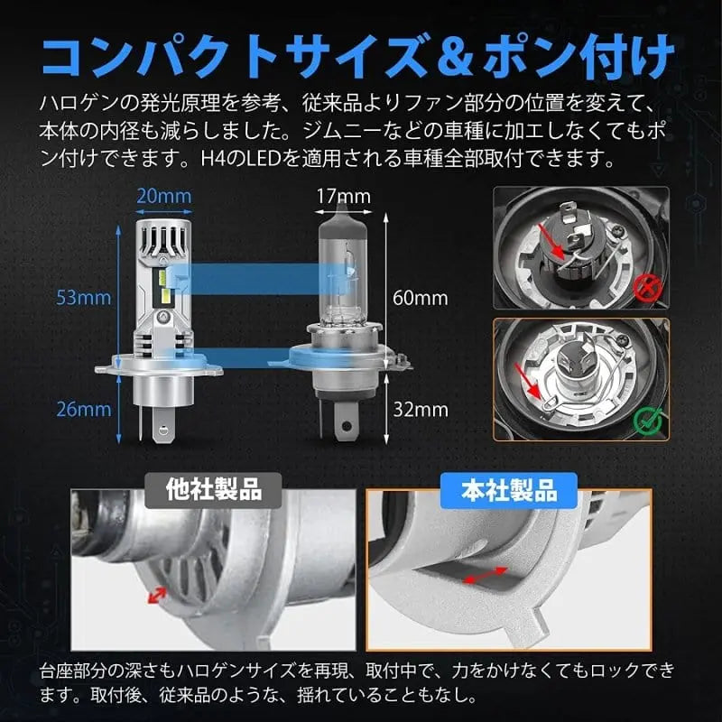 SUPAREE 汽车照明系统 最新 h4 ヘッドライト led 国産 爆光 車検対応 6500Kバルブ