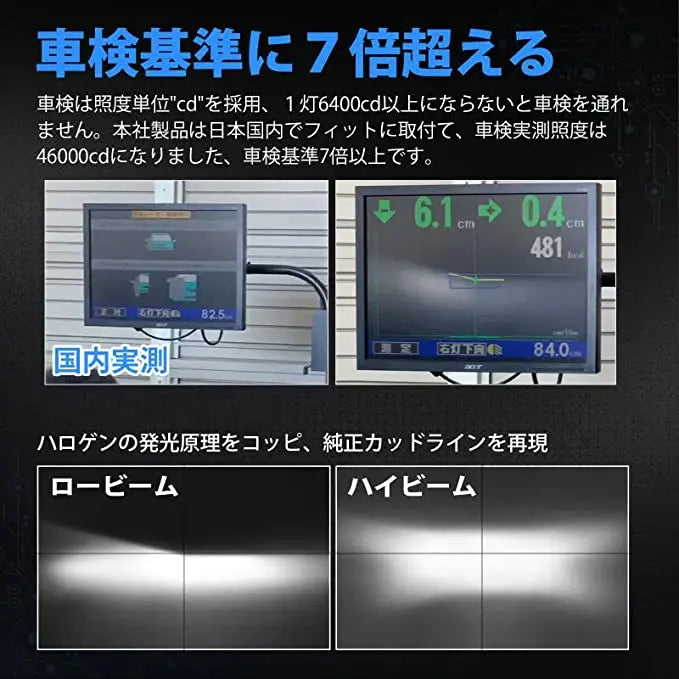 SUPAREE 汽车照明系统 最新 h4 ヘッドライト led 国産 爆光 車検対応 6500Kバルブ