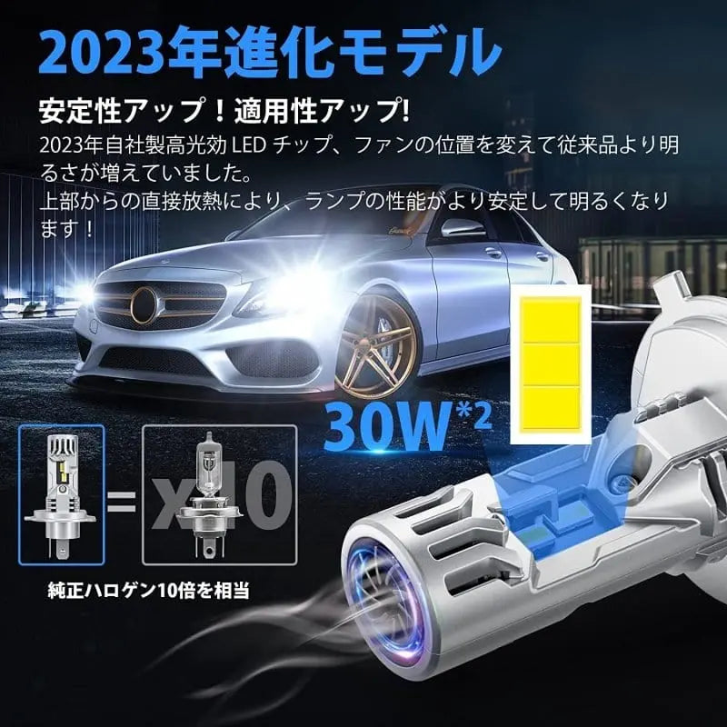 SUPAREE 汽车照明系统 最新 h4 ヘッドライト led 国産 爆光 車検対応 6500Kバルブ