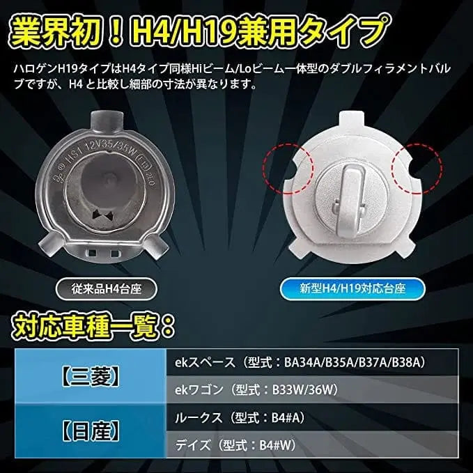 SUPAREE 汽车照明系统 H4 LEDヘッドライトおすすめ! バイク 車検対応 6500K LEDバルブ