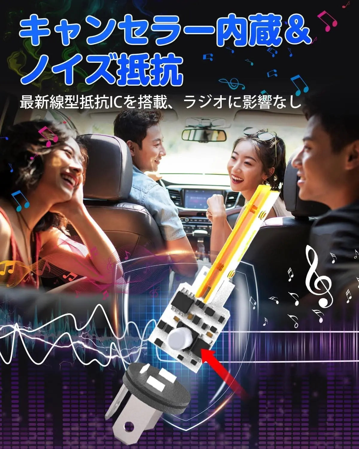 SUPAREE 汽车照明系统 h7 led ヘッドライト バイク 爆光 車検対応 キャンセラー内蔵 30W*2