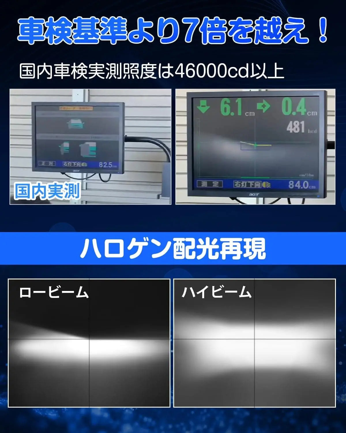 SUPAREE 汽车照明系统 h7 led ヘッドライト バイク 爆光 車検対応 キャンセラー内蔵 30W*2