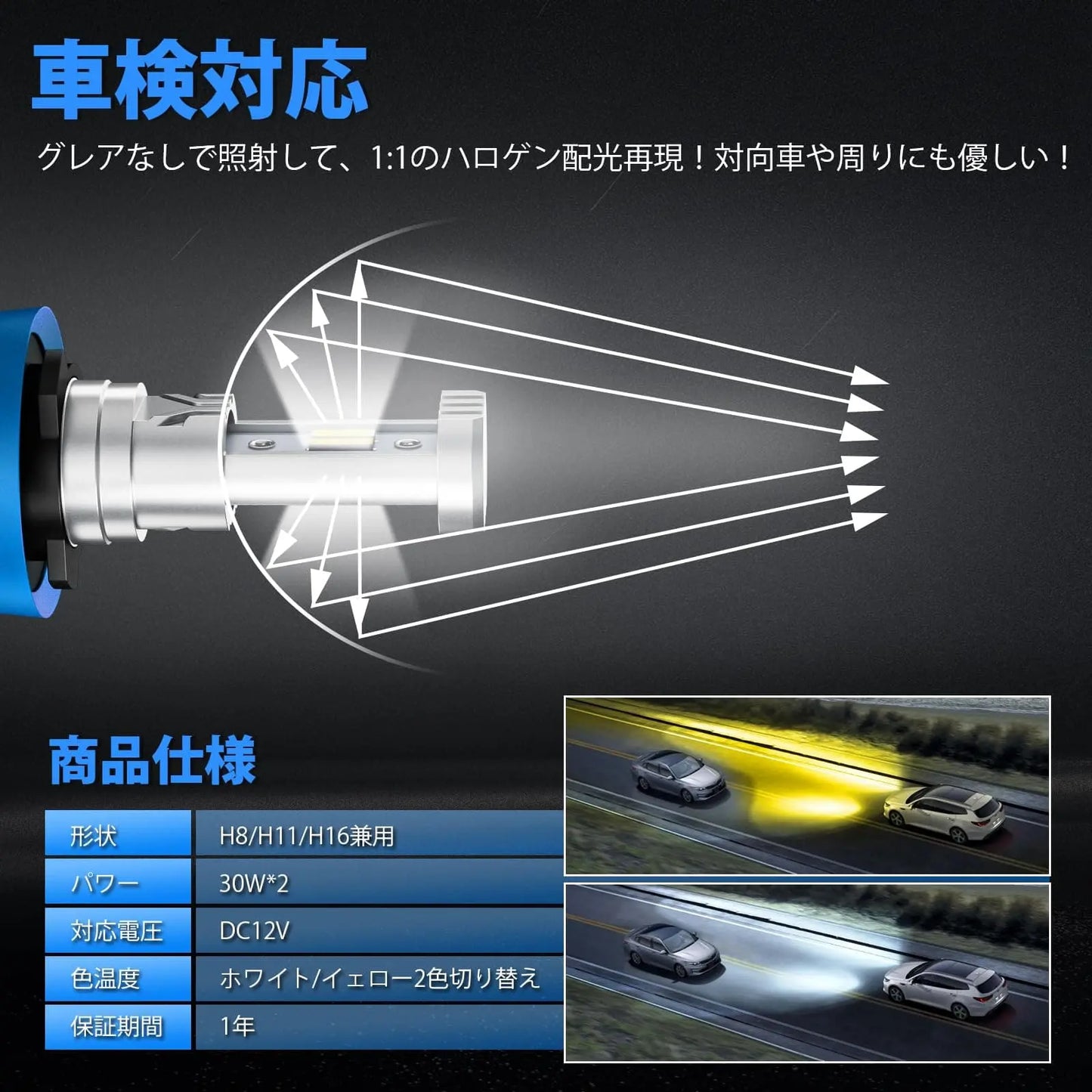 SUPAREE 汽车照明系统 H8 LEDフォグ 2色 爆光 メモリー機能付き 角度調整可能 DC12V車用 12000lm