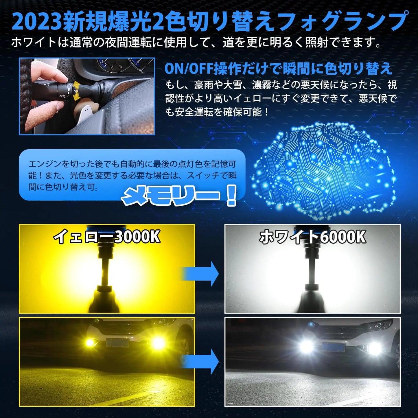 SUPAREE 汽车照明系统 H8 LEDフォグ 2色 爆光 メモリー機能付き 角度調整可能 DC12V車用 12000lm