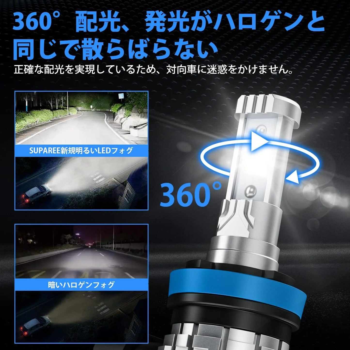 SUPAREE 汽车照明系统 H8 LEDフォグ 2色 爆光 メモリー機能付き 角度調整可能 DC12V車用 12000lm