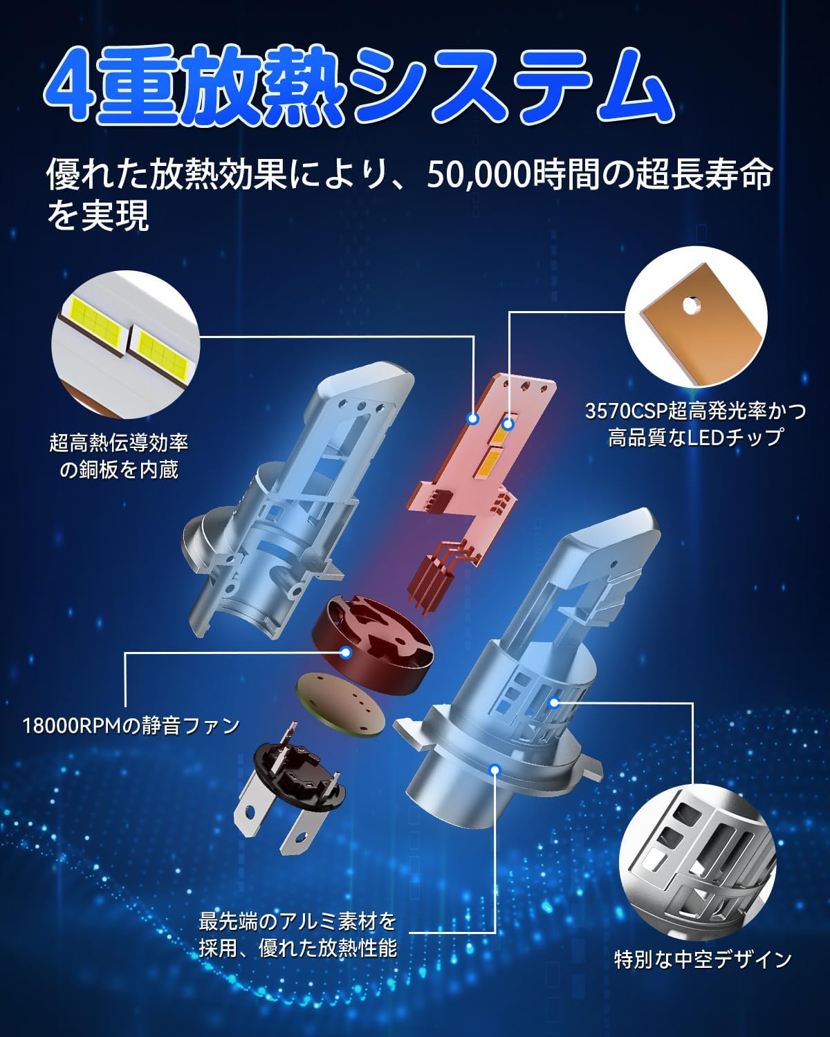 最新 H4 led ヘッドライト hi/lo 爆光 車検対応 2個セット