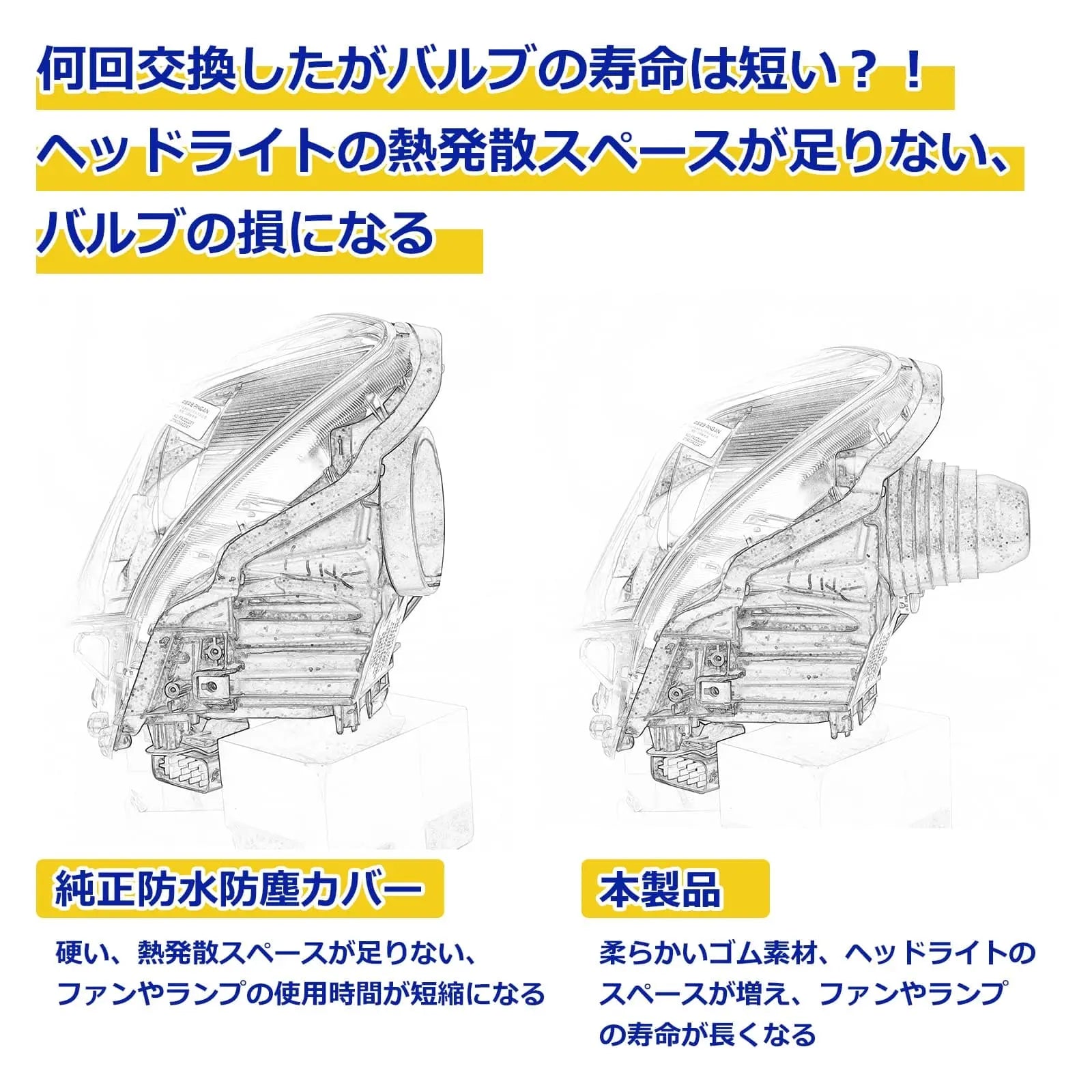 ダストカバー タイプ 車用 ヘッドライト ゴム ラバー