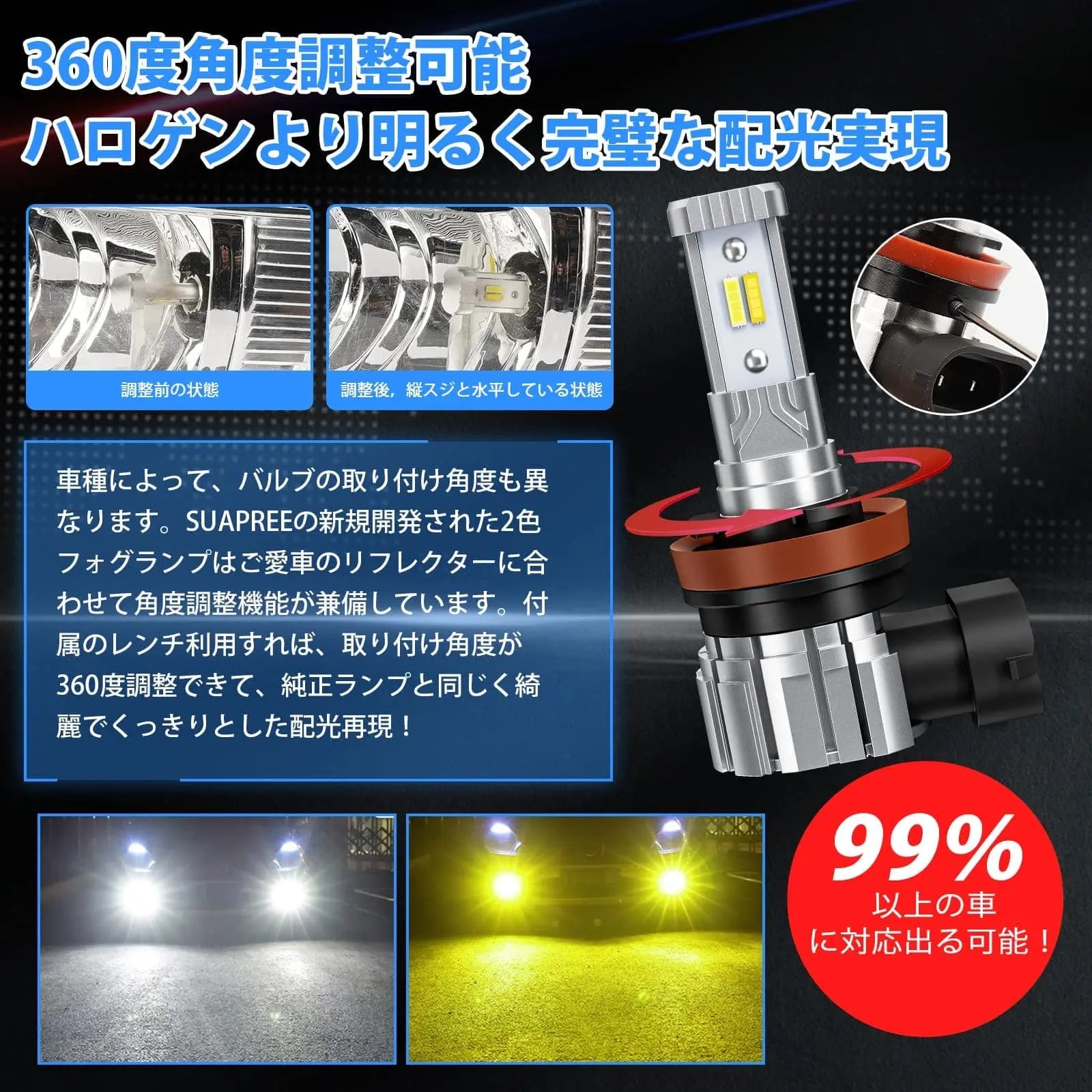 SUPAREE 汽车照明系统 ホワイト/イエロー LED フォグランプ　H8 H11 H16  led  爆光  ホワイト6500K/イエロー 3000K 車検対応 一年保証 取付簡単  角度調整可能