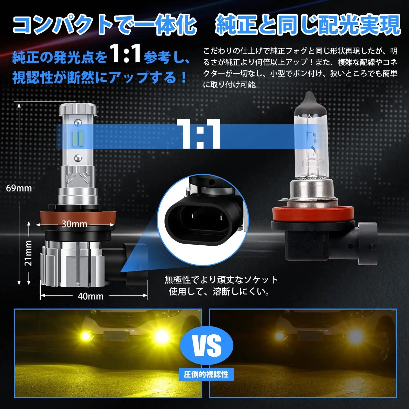 SUPAREE 汽车照明系统 ホワイト/イエロー/アイスブルー H8 H11 H16 led フォグ ３色切り替え  車検対応 DC12V フォグランプ