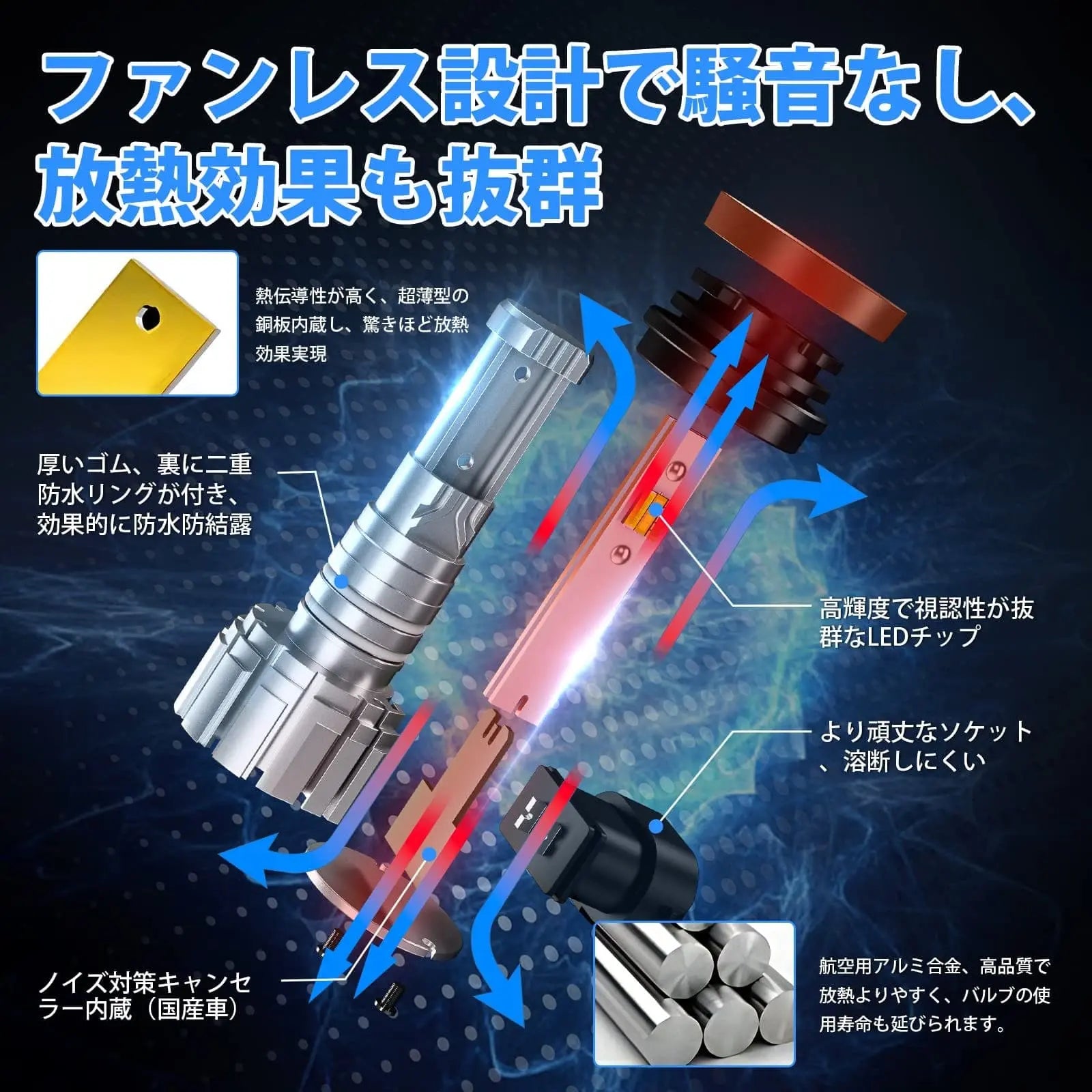 SUPAREE 汽车照明系统 ホワイト/イエロー/アイスブルー H8 H11 H16 led フォグ ３色切り替え  車検対応 DC12V フォグランプ