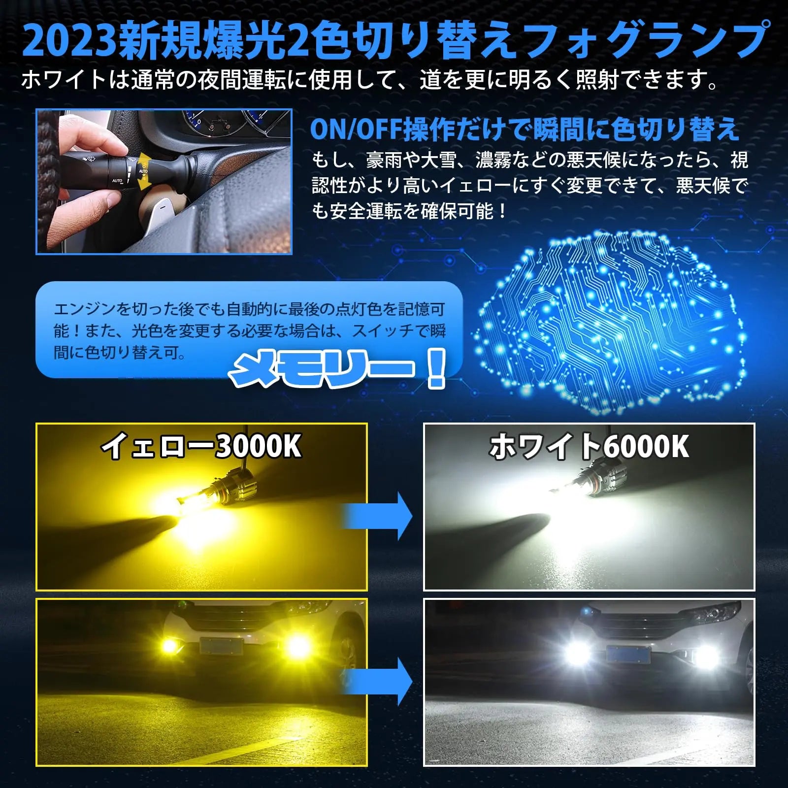 SUPAREE 汽车照明系统 ハイエース200系 3型 4型 5型 6型 led フォグランプ 爆光 12000lm 簡単交換