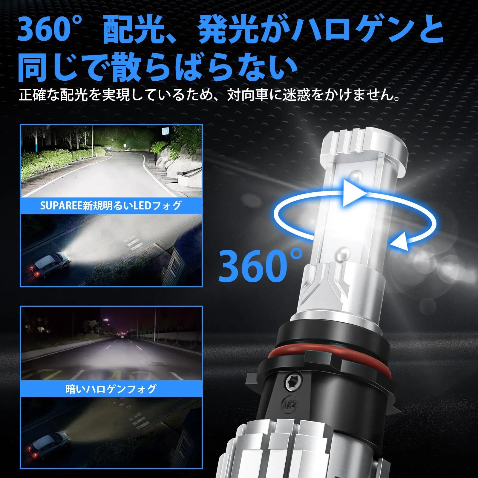 ハイエース200系 3型 4型 5型 6型 led フォグランプ 爆光 12000lm 簡単交換