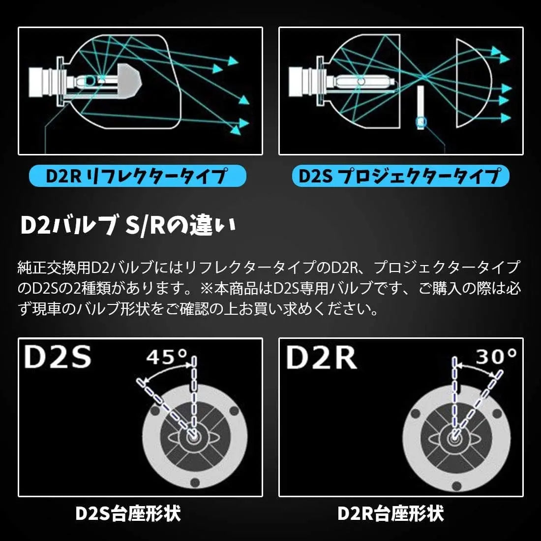 D2R HID バルブ 純正交換用 車検対応 6000K ヘッドライト