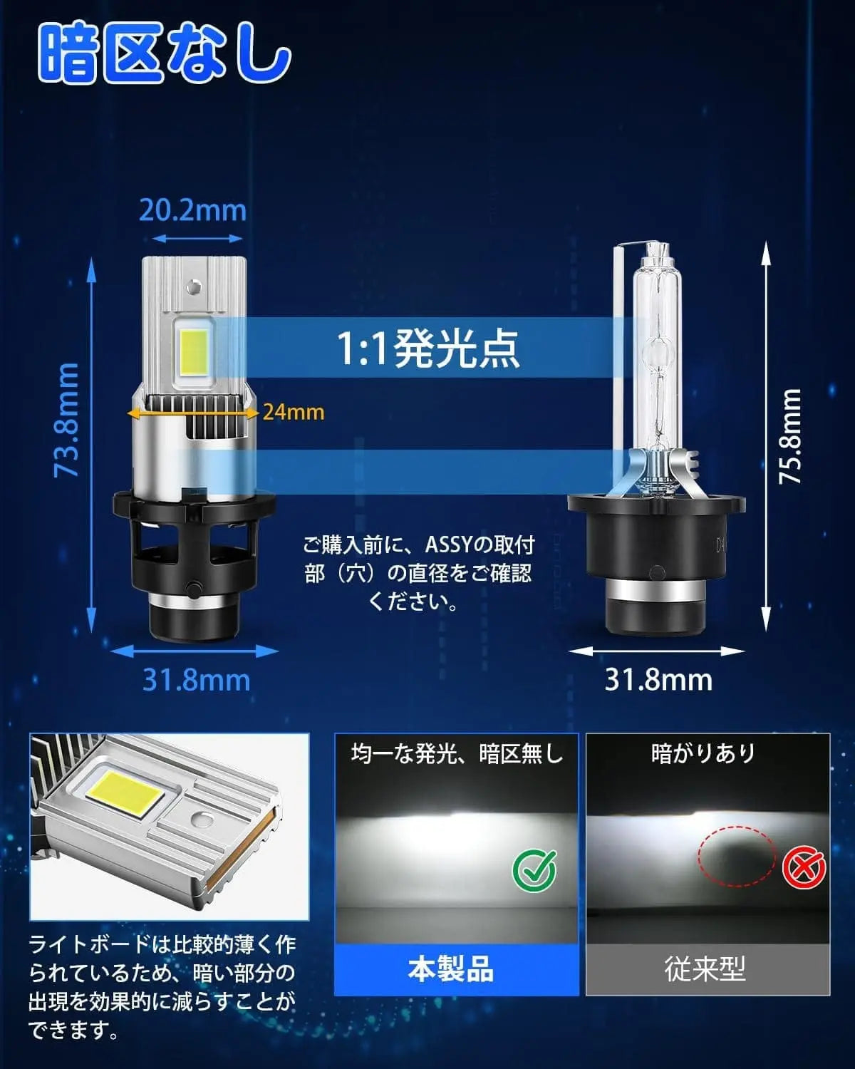 SUPAREE 汽车照明系统 D2S LED ヘッドライト 車検対応 ポン付け 爆光 配線レス 6500k  3年保証付き