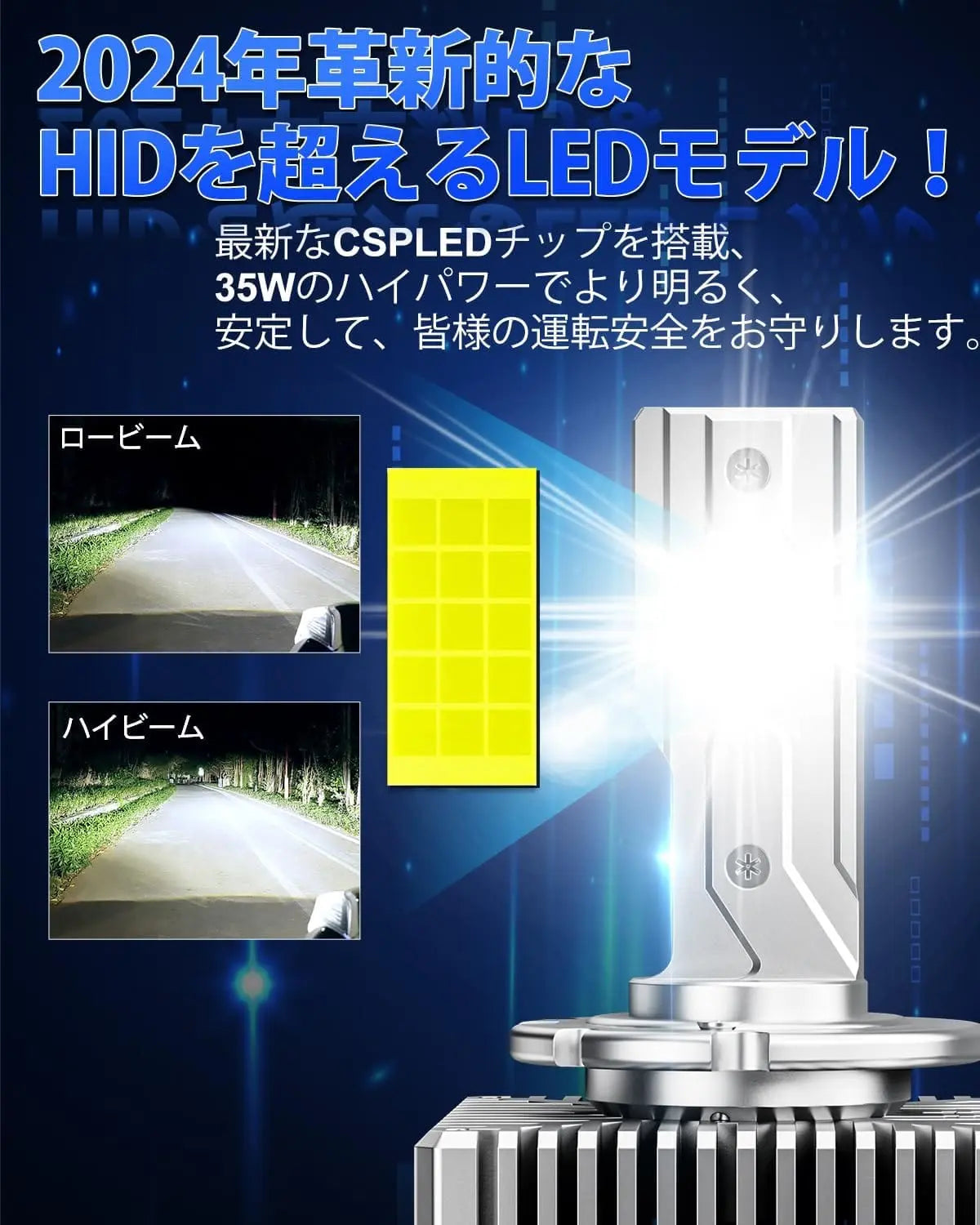 d3s d3r led ヘッドライト 車検対応 6500K 35W 24000lm 純正交換用 爆光 バルブ