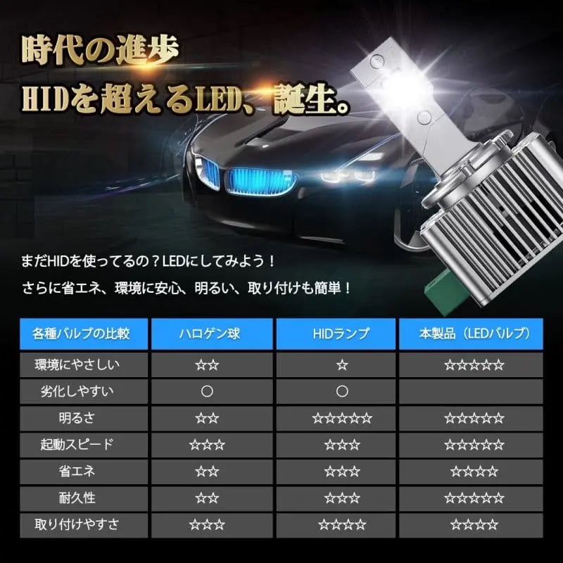 led ヘッド ライト 車検対応 suparee 車のライト専門店