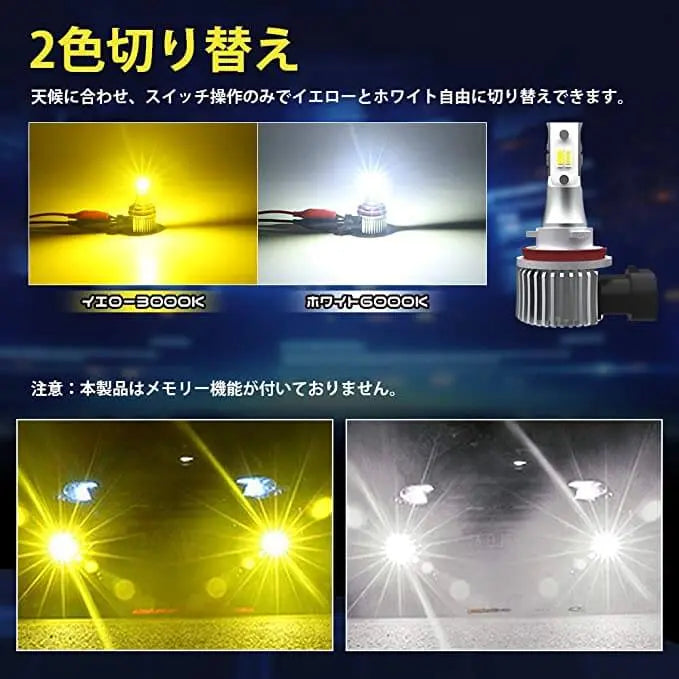HB4 LED フォグランプ 車検対応 爆光 6500 12V ハロゲンサイズ 明るいフォグ